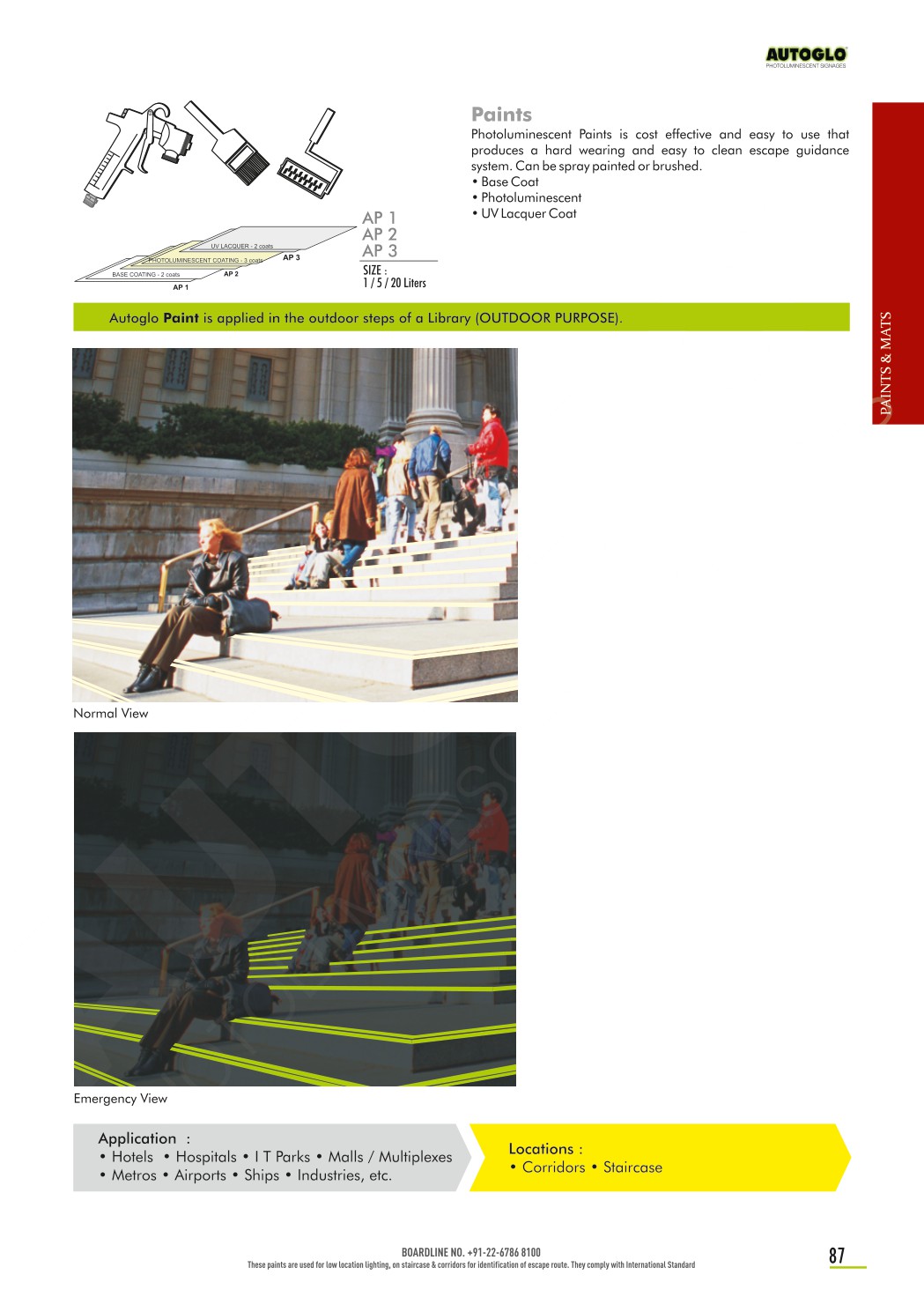 Autoglo Paint catalog page 1