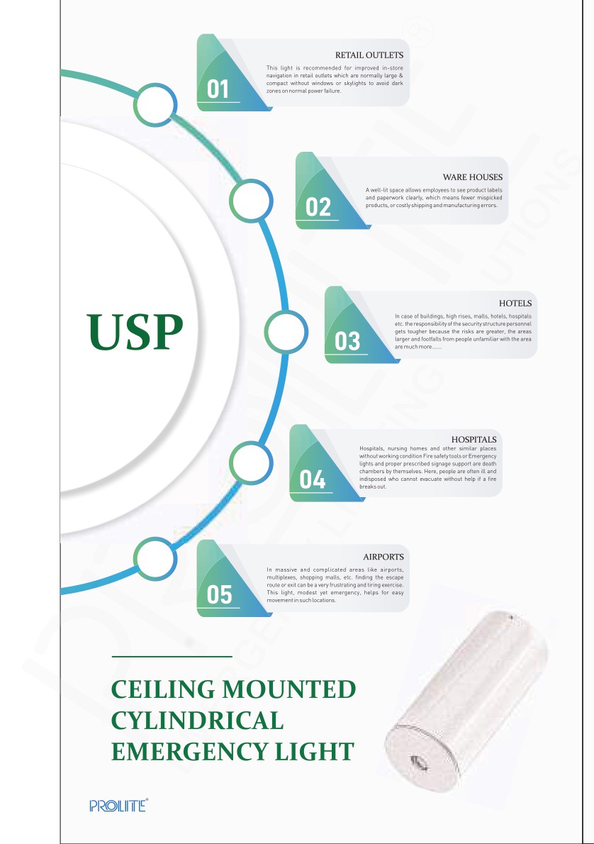 PEL 5W LED NM RDL CYLINDERICAL (PA) 90 catalog page 2
