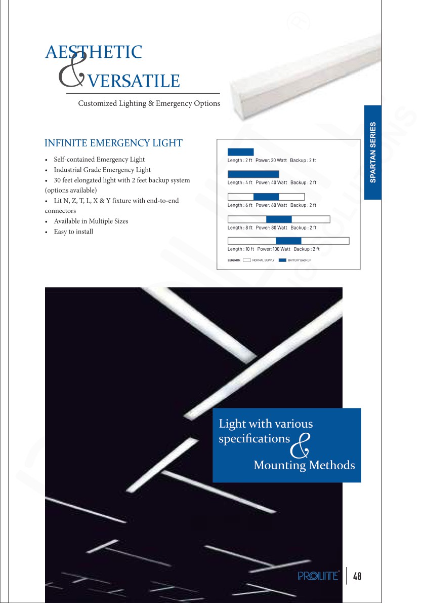 INFINITE SERIES catalog page 2